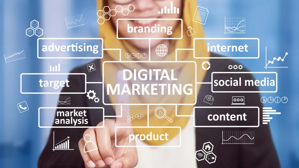 Digital marketing icons like branding, advertising, and content surrounding 'Digital Marketing' text, highlighting Digital Marketing Services for Small Businesses.
